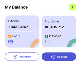 Futuristic Kapitex automated trading solution dashboard overview