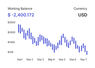 Professional traders analyzing financial markets on Futuristic Kapitex